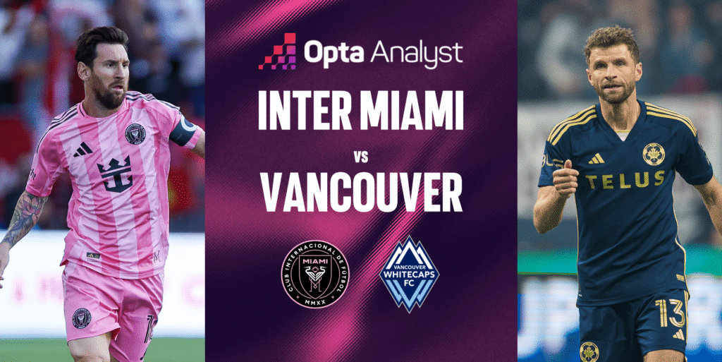 Inter Miami vs Vancouver